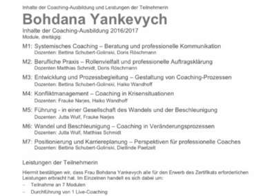 Zertifikat Bohdana Yankevych Inner Capacity